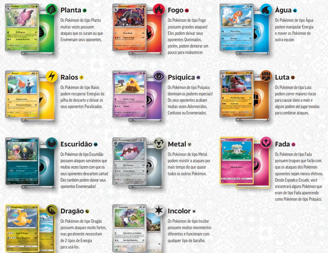 Cartas TCG Pokémon tipo Água