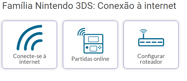 [Aviso] Nintendo encerrando os serviços online de 3DS e Wii U + PokéBank